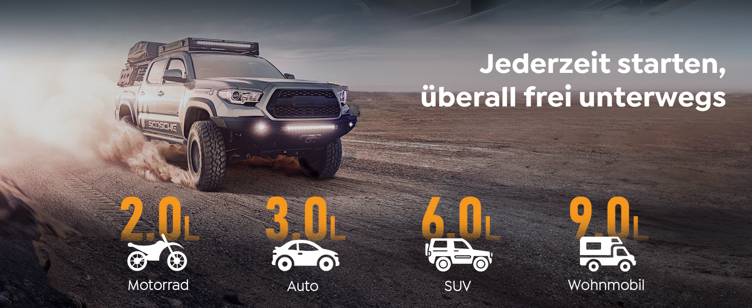 Powerbank Starthilfe 6000A: Зарядний пристрій для автомобіля 12V (до 9L бензин, 7L дизель) з кабелем, LED-лампою та дисплеєм – для SUV, мотоциклів, газонокосарок