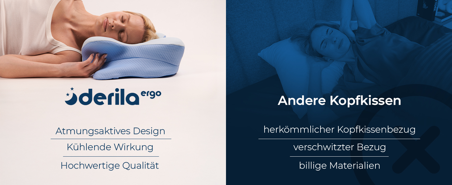 Ергономічна ортопедична подушка для шиї та голови Derila з ефектом пам'яті (Memory Foam) для всіх позицій сну, 54x36x12 см
