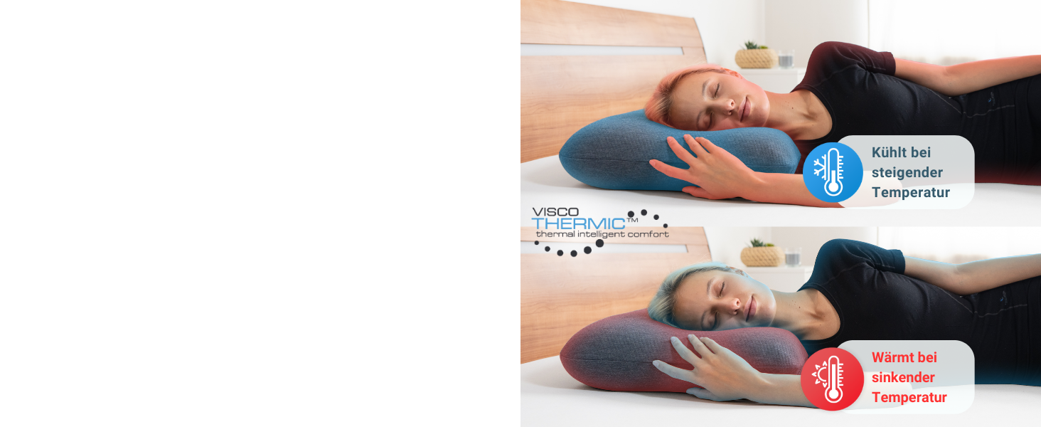 Ортопедична подушка maBELLA з ефектом пам'яті (Memory Foam) та терморегулюючим чохлом Thermic Quickdry