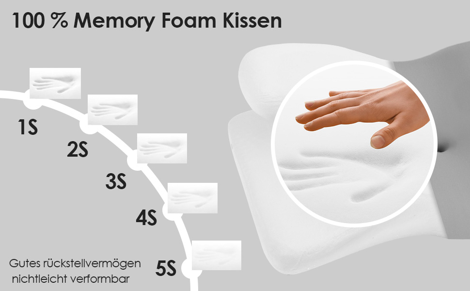 Ергономічна ортопедична подушка для шиї з ефектом пам'яті (Memory Foam), регульована по висоті, для сну на боці, спині та животі, 63x42 см, світло-сіра