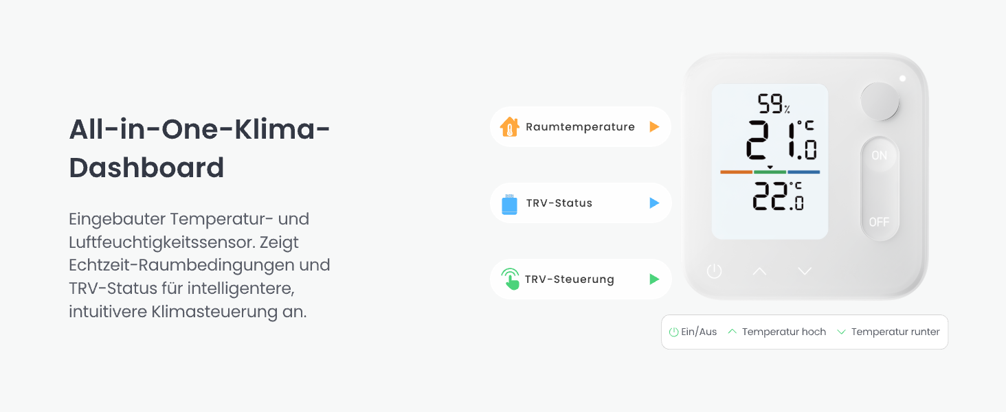 SwitchBot Розумний термостат на радіатор Bluetooth з керуванням через додаток, таймером, енергозбереженням, сумісний з Alexa, Apple HomeKit та Home Assistant (потрібен Hub) (Панель)
