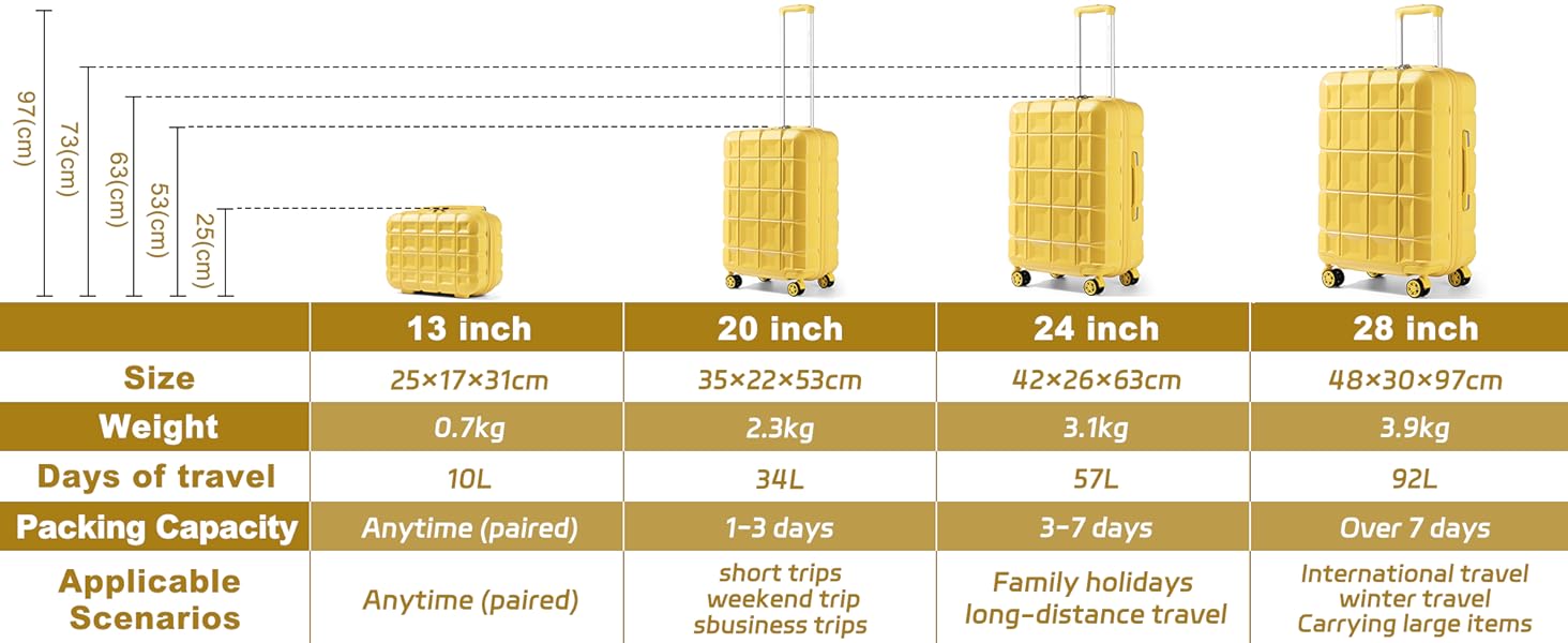 Набір валіз KONO 4 шт. з ABS, з TSA замком, жовтий (M, L, XL)
