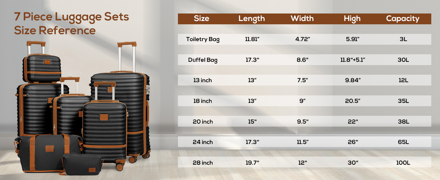 Набір дорожніх валіз Joyway 6 предметів, жорсткий корпус, з косметичкою, 4 колесами та TSA-замком, білий колір