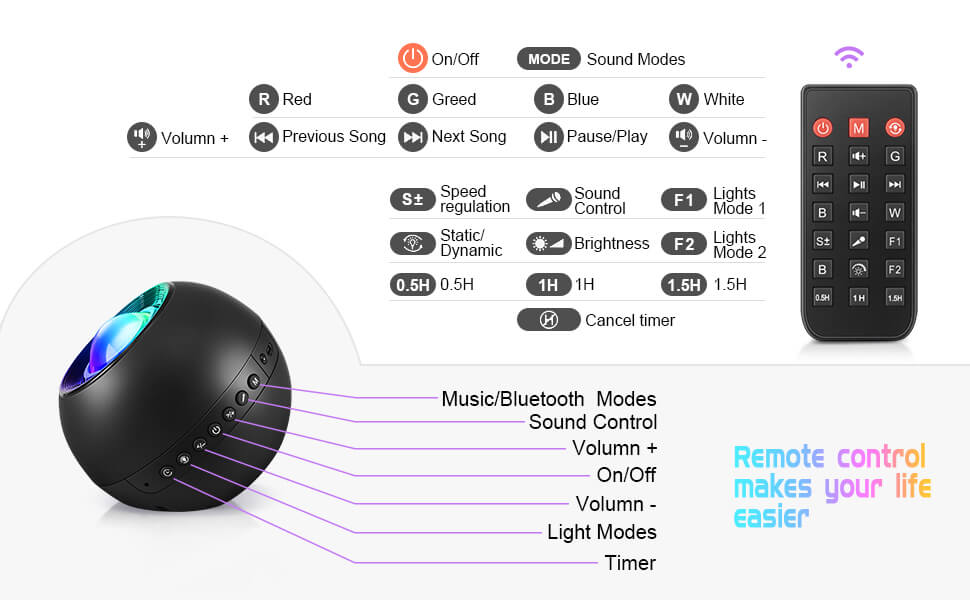 Проектор зоряного неба Sternenhimmel з Bluetooth, нічник для дітей та дорослих, 300 режимів, градієнтне освітлення (Сірий)