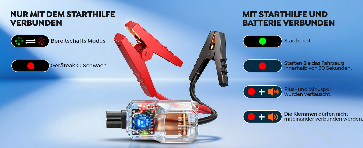 Пусковий пристрій UTRAI 7000A з компресором 160 PSI та Powerbank для авто (бензин та дизель до 12л), магнітний ліхтар 1000 Лм, червоний