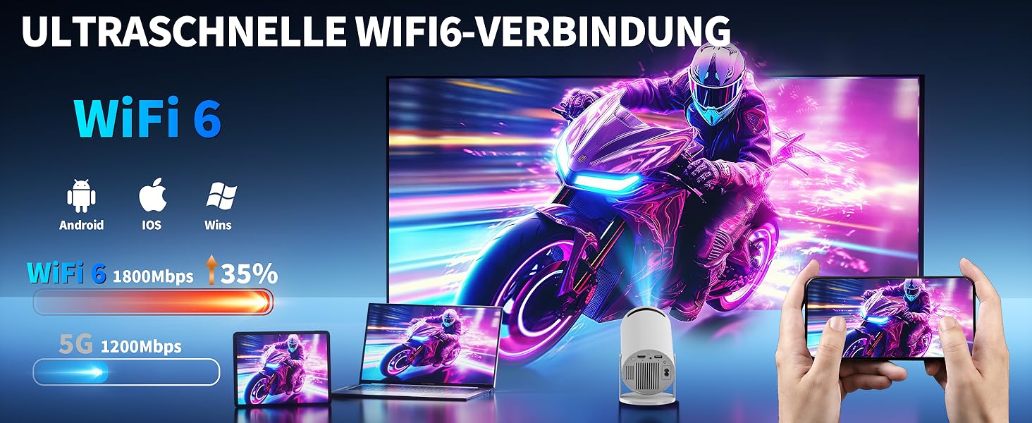 Beamer 4K проєктор: Full HD 1080P, WiFi 6, Bluetooth 5.2, Android, портативний, поворотний 270°, авто-корекція Keystone, для PC/HDMI/USB, з мишкою та пультом, білий