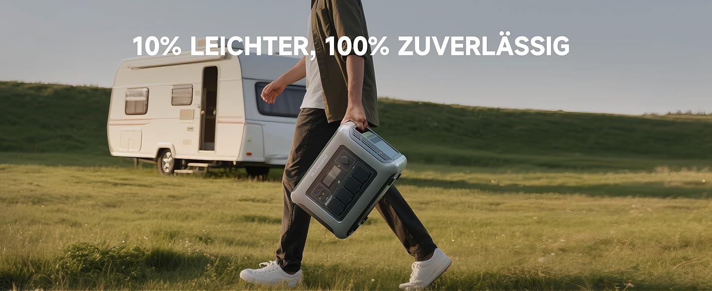 Powerstation ALLPOWERS R1500 Lite: портативна електростанція 1056Wh LFP, 4x 1600W AC, сонячна панель, швидка зарядка, резервне живлення для кемпінгу, RV, невідключеності