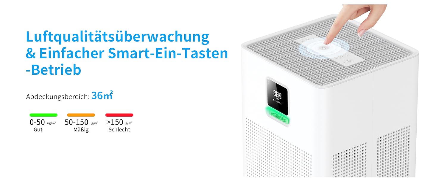 Повітряочисник з HEPA фільтром H13, сумісний з Matter, Apple Home, Alexa, Google Home, Home Assistant, ароматерапія, еко-режим, 62 м²