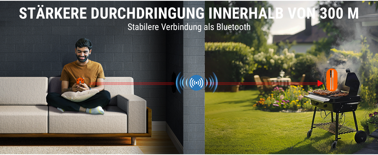 Бездротовий термометр для м'яса ThermoPro TempSpike з радіусом 300м - термометр для гриля, приготування їжі та рідин