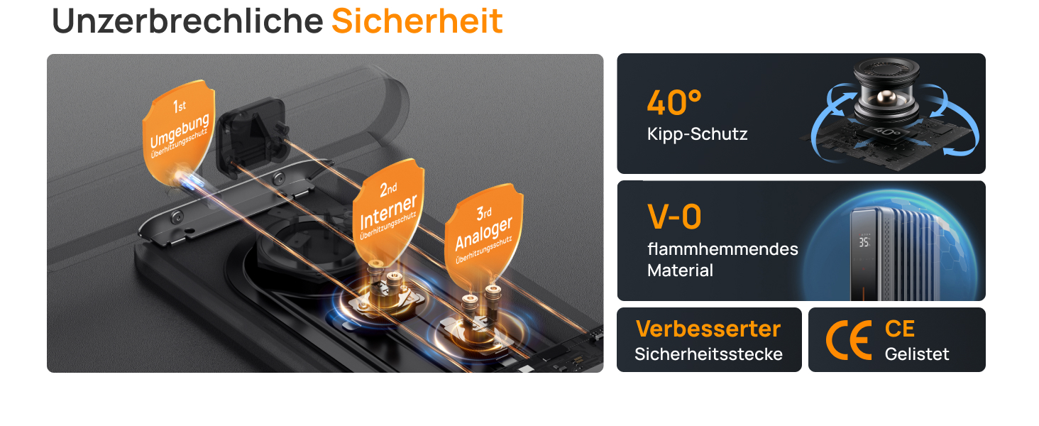 Електричний масляний радіатор Dreo OH310, 2000W, з пультом керування, 9 ребер, термостат, таймер, захист від перегріву та перекидання