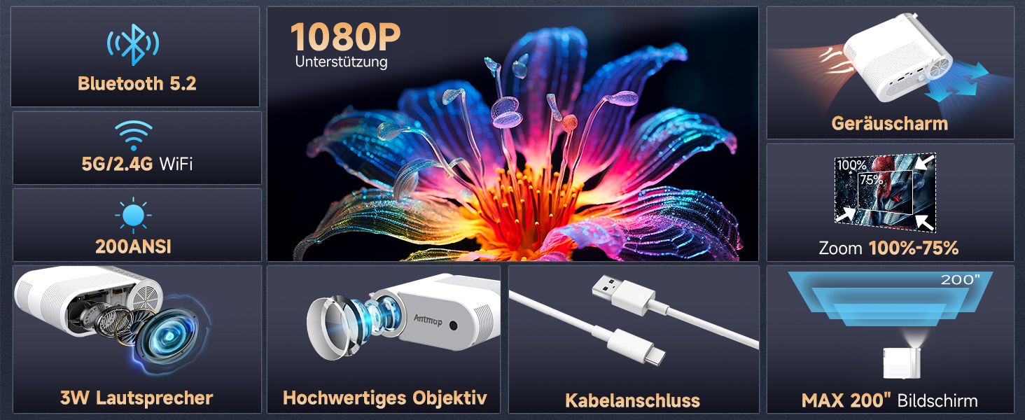 Міні проєктор Beamer Bluetooth WiFi 1080P: Підтримка iPhone/Android, HDMI, USB, Fire Stick, PS5. Компактний проєктор для телефону, фільмів, дому та відпочинку на природі