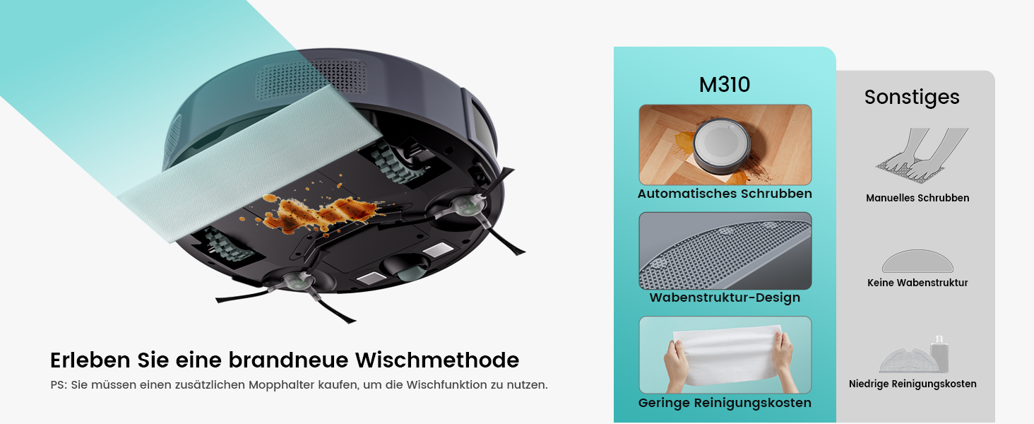 Робот-пилосос LEFANT M310G: 2200Pa, керування через додаток, тиха робота, сумісний з Alexa, для тварин та твердих поверхонь