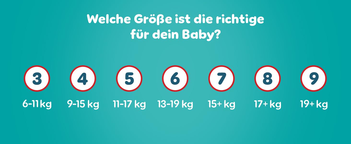 Підгузки-трусики Pampers Baby-Dry Pants розмір 6 (13-19 кг), 138 шт, захист від протікань 360°