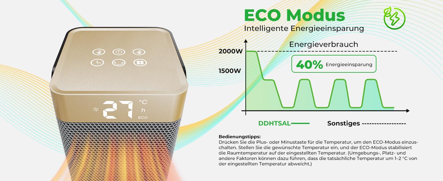 Електричний обігрівач 2000W з енергозбереженням, тихий, 3 режими, PTC кераміка, швидкий нагрів, ECO-режим, пульт ДУ, таймер 12H, поворот 70°, для офісу, спальні, ванної кімнати, золотий