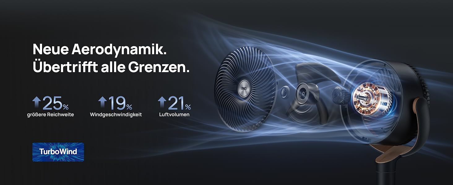 Вентилятор підлоговий DREO TurboPoly 512 з пультом, надтихий (20 дБ), регульована висота 94-107 см, 4 режими, DC мотор, чорний