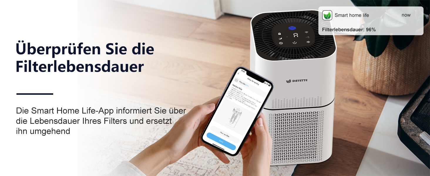 Повітряочисник для алергіків, квартири та кімнат для курців, з 2 HEPA фільтрами H13, для видалення шерсті тварин, плісняви, пилу, пилку та запахів, CADR 350 м³/год для 120 м², керування через додаток, таймер, тиха робота 22 дБ