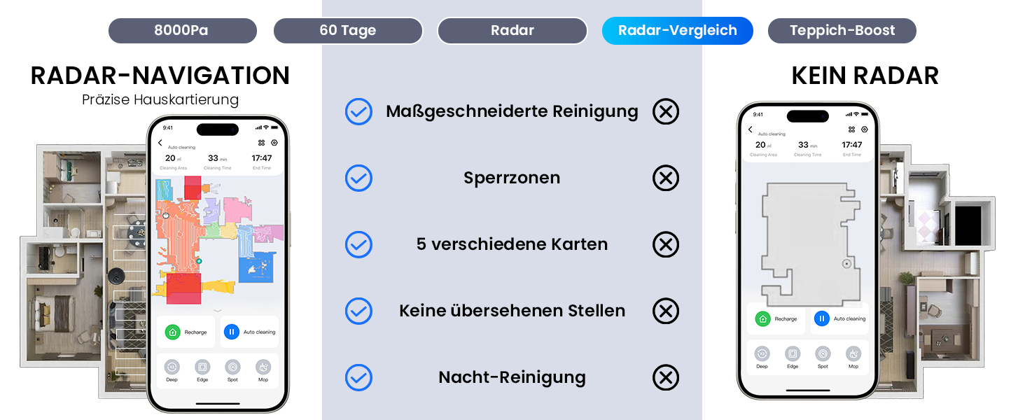 Робот-пилосос Proscenic Q8 Max з функцією миття, 8000Pa, 200хв, станція самоочищення 3л, лазерна навігація, керування через APP, Alexa, Google, Siri