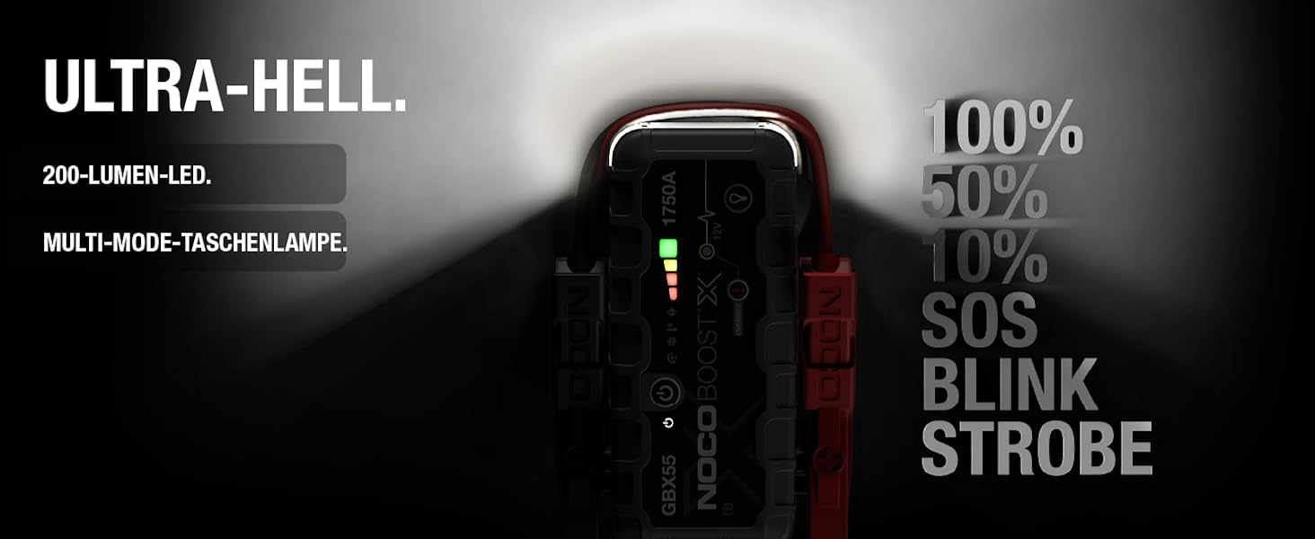 NOCO Boost X GBX55: Портативний пусковий пристрій (Powerbank) – 1750A, 12V, для бензинових двигунів до 7.5L та дизельних до 5.0L