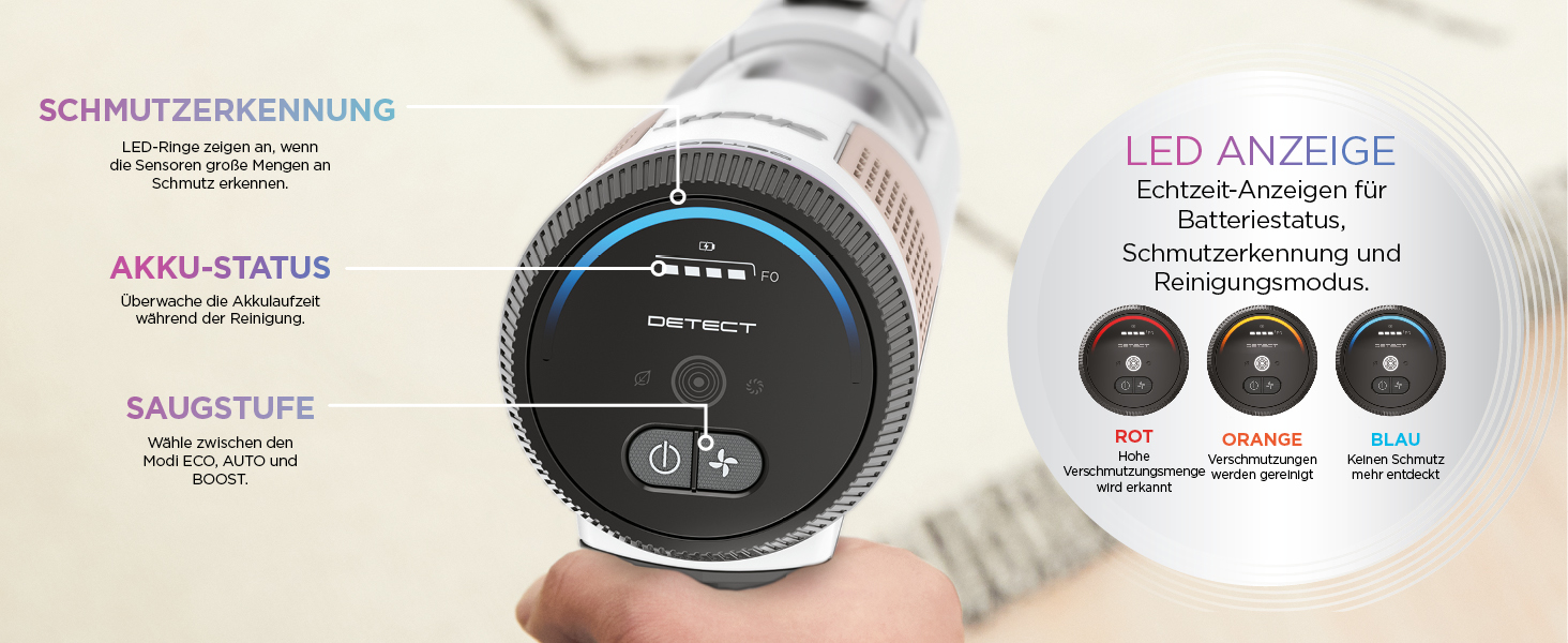 Shark акумуляторний пилосос Clean & Empty з базою самостійного очищення, до 40 хв роботи, бездротовий, для шерсті тварин, килимів та твердих підлог, з LED-підсвічуванням, тихий, білий/блакитний, BU3521EU