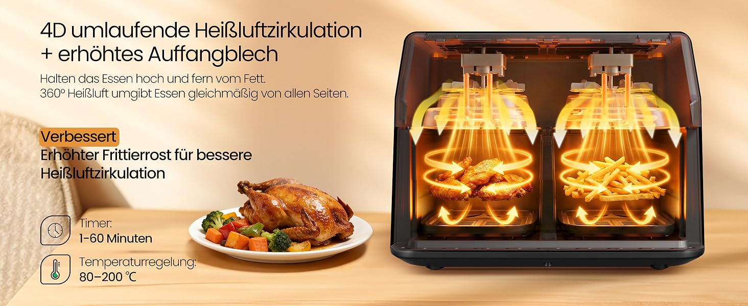 Аерофритюрниця LLIVEKIT 9L з двома камерами (2x4.5L), 8 програм, 4D конвекція, функція Sync-Finish, енергоощадна, PFOA-free, чорна