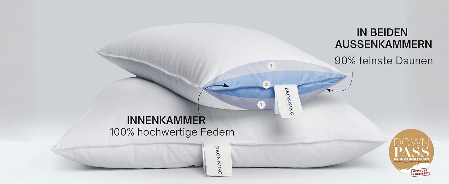 Німецьке пухове подушка 80x80 | 3-камерна подушка 80x80 з пуху та пір'я | М'яка та підходить для алергіків | Ергономічна подушка | Подушка 1x 80x80 см