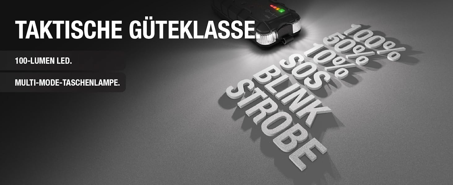 Портативний пусковий пристрій NOCO Boost GB20: 500A UltraSafe Powerbank - 12V літієвий стартер з кабелями для бензинових двигунів до 4.0L