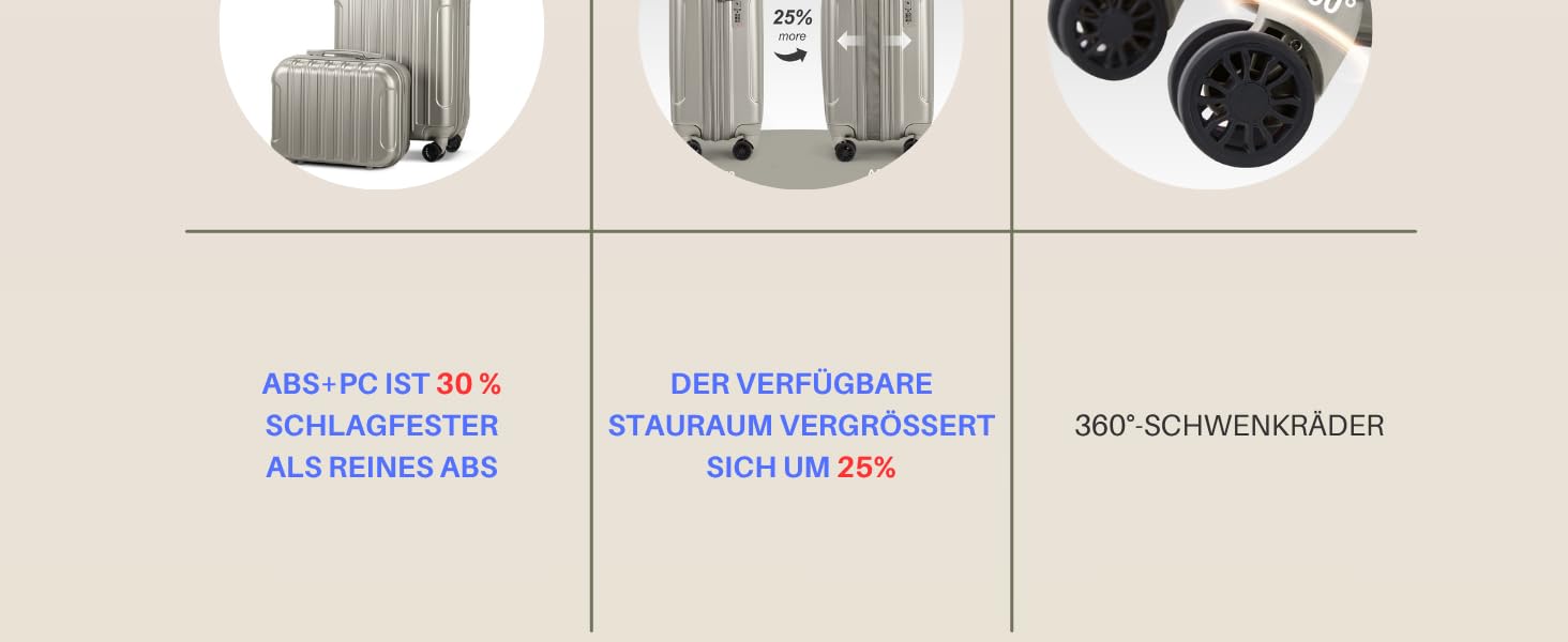 Набір валіз LALAHO 2 шт: дорожній набір з косметичною сумкою, валізи з ABS+PC, телескопічний ручка, ручна поклажа, градієнтний дизайн (Space Gray)