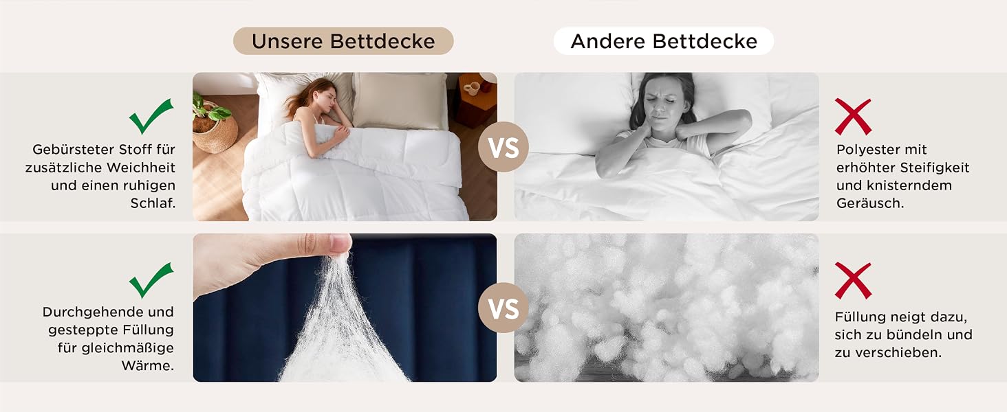 Всесезонна ковдра BEDSURE 240x220 см, біла стібана ковдра Oeko-TEX, середній рівень наповнення