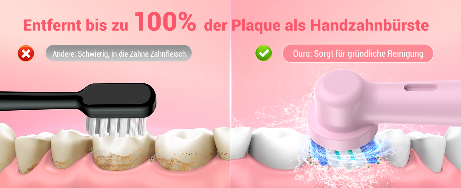 Електрична зубна щітка ротаційного типу для дорослих та дітей з 8 насадок, зарядний пристрій з підставкою на стіну, 5 режимів чищення та дорожній футляр, 60 днів роботи від акумулятора (рожевий)