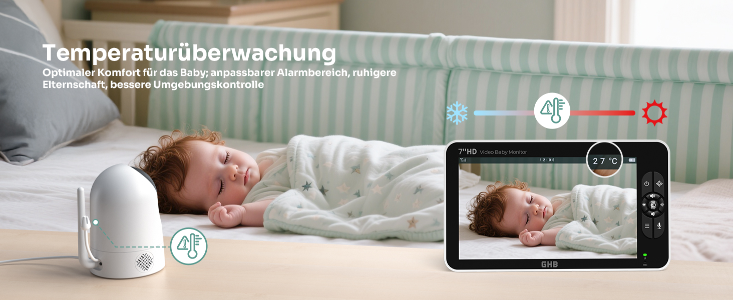 Відеоняня GHB з камерою 7