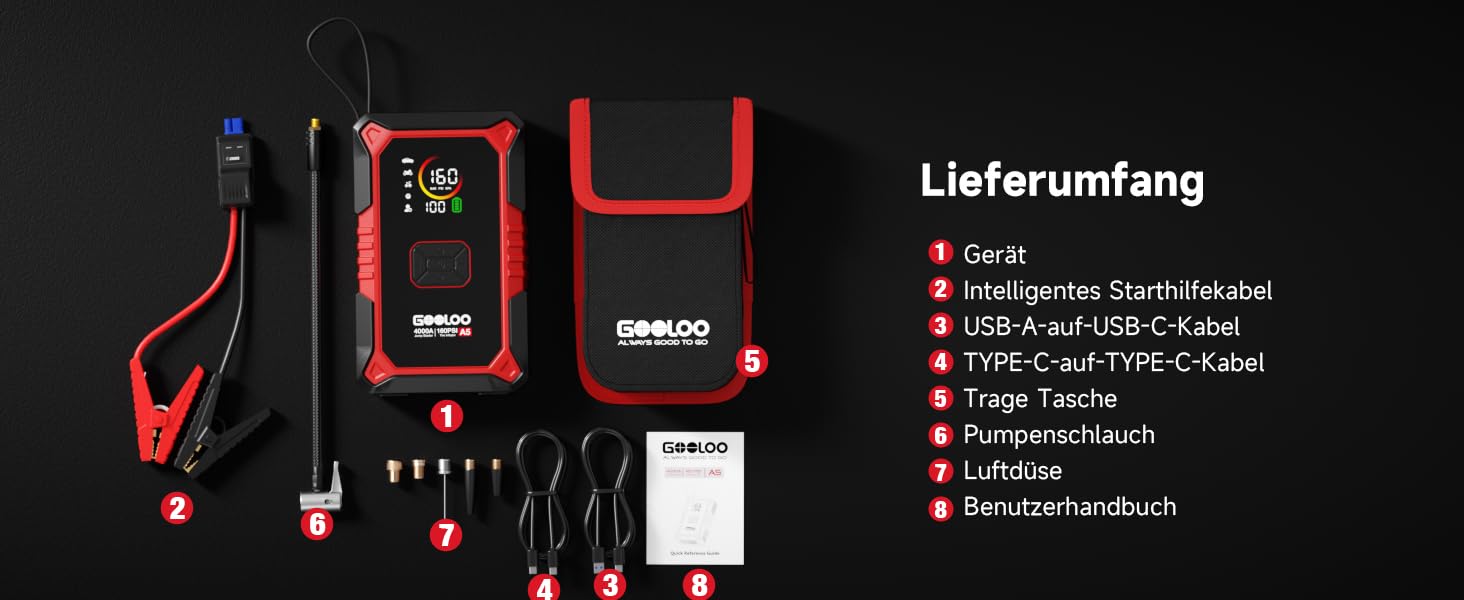 Пусковий пристрій GOOLOO A5 4000A з компресором 160 PSI та функцією Powerbank, червоний
