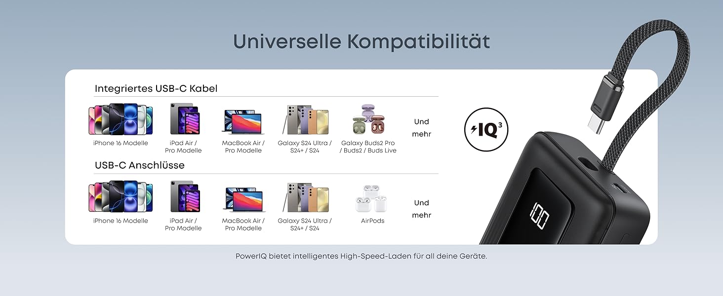 Powerbank Anker Zolo (2025 Upgrade) 20000mAh 30W з USB-C кабелем. Підходить для iPhone, Galaxy та інших пристроїв. Білий