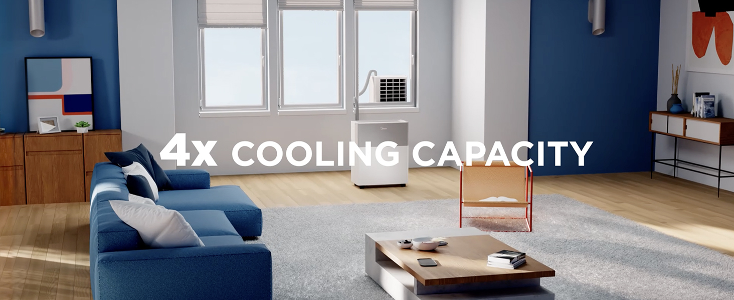 Мобільний кондиціонер Midea PortaSplit-E 12000 BTU (3.5 кВт), охолодження A++/обігрів A+, персиковий, до 42 м² - тихий режим 39 дБ