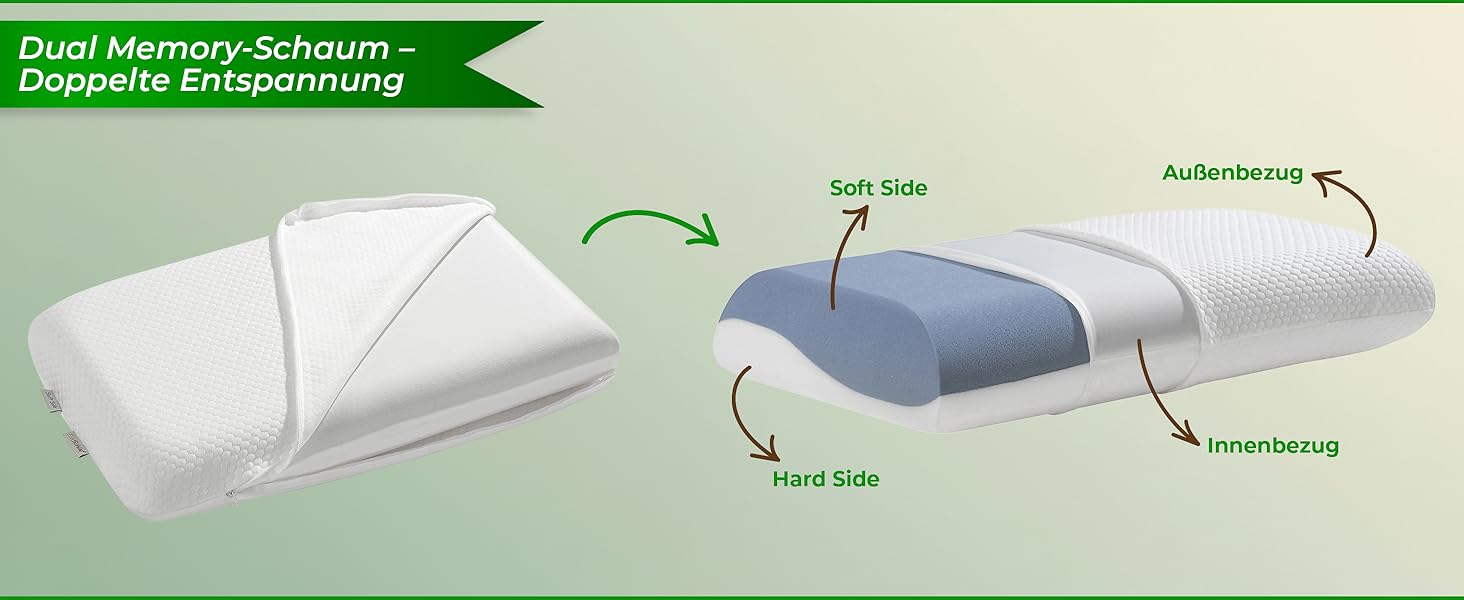 Ортопедична подушка OrthoDual з Dual Memory Foam для підтримки шиї та профілактики болю, 60x35x9,5 см