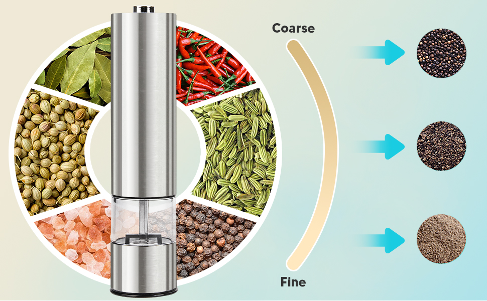 Упаковки автоматичний електричний набір млини для солі або перцю Virklyee Електронний світиться електричний набір млини для спецій з нержавіючої сталі, 2