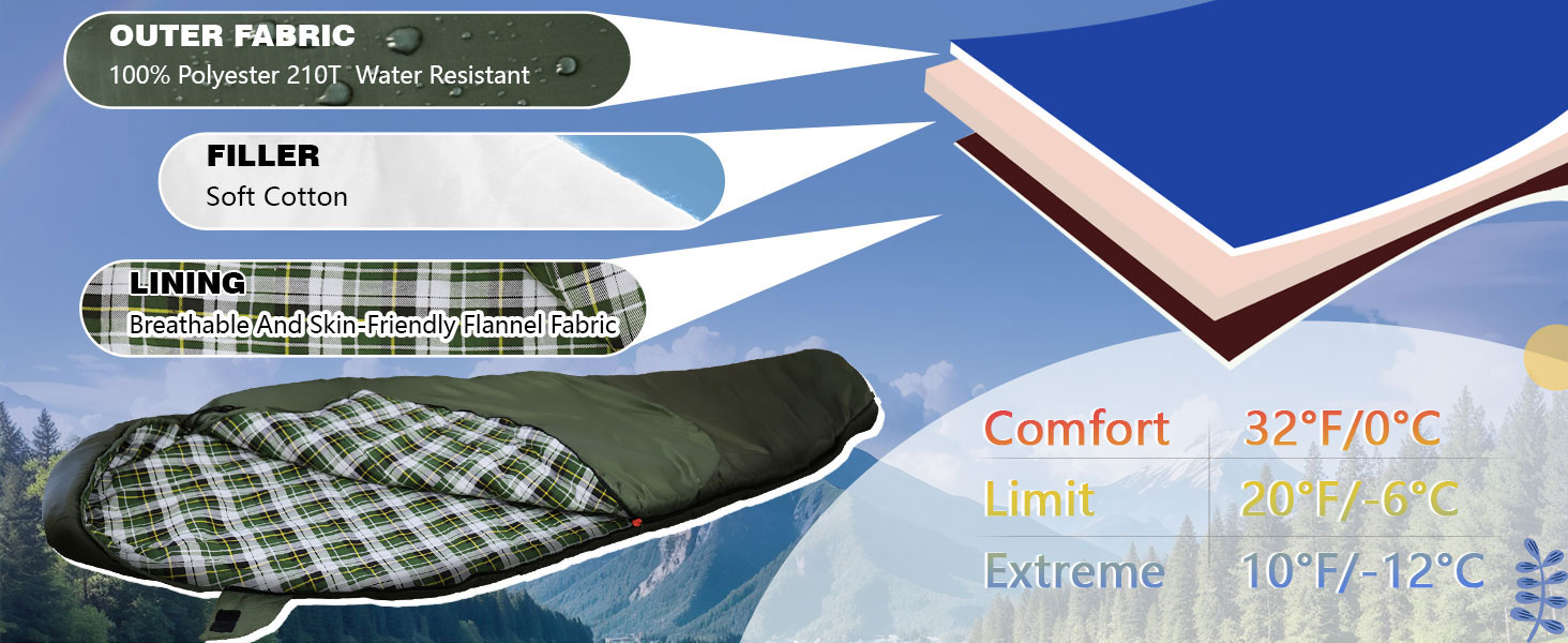 Туристичний спальний мішок WKFAMOUT Flanell 500GSM, -12℃ до 0℃, зимовий, для дорослих і дітей, 3-4 сезони, машінне прання, для кемпінгу та подорожей