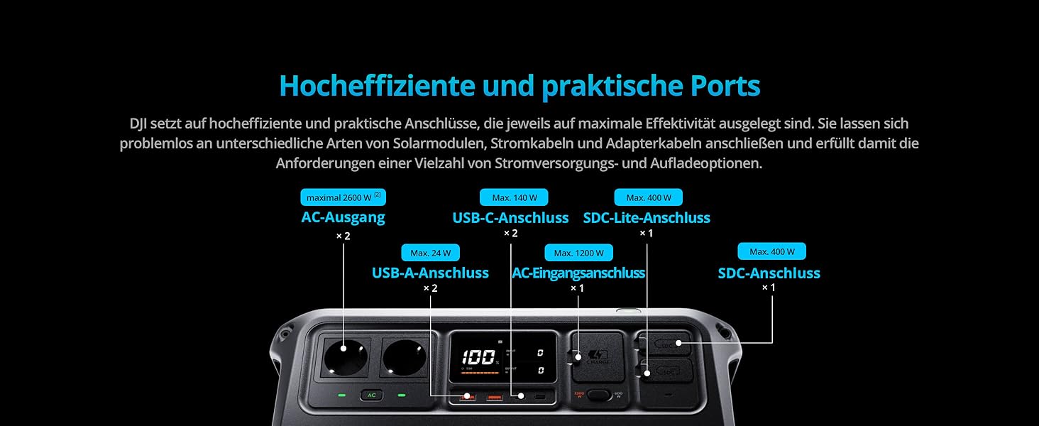 Портативна електростанція DJI Power 1000, акумулятор LFP 1024 Втгод, швидка зарядка 70 хв, вихідна потужність 2200 Вт