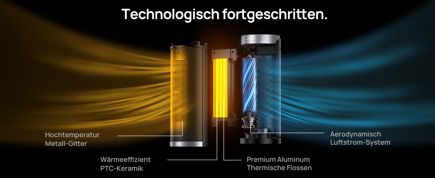 Електричний обігрівач Dreo Solaris Slim H3: тихий, енергоефективний, з осциляцією, пультом керування та захистом від перегріву