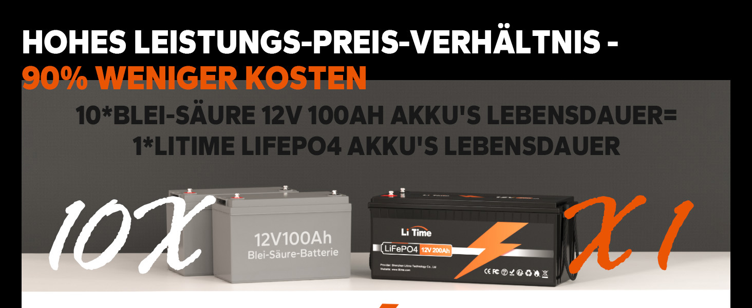 Акумуляторна батарея LiFePO4 200Ah 12V, термін служби 10 років, 15000 циклів, IP65, 100A BMS, 2560 Втгод