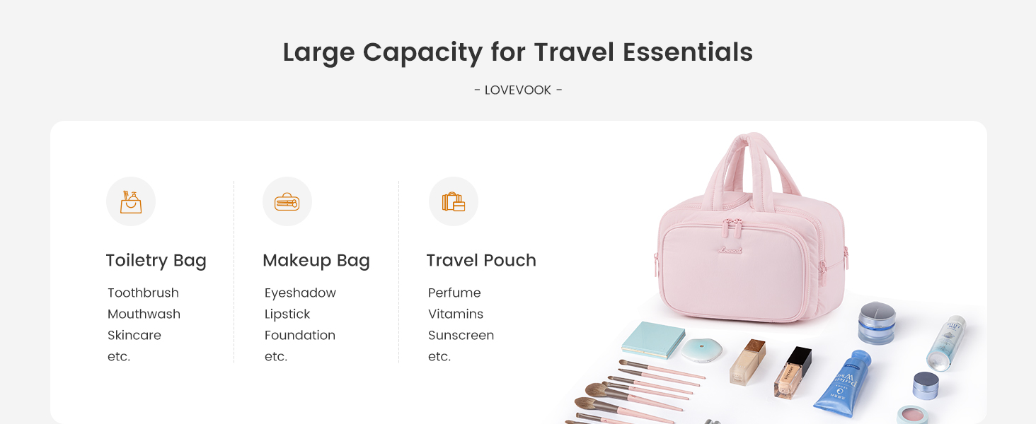 Сумка для косметики OVEVOOK для жінок, велика, з водонепроникним відділенням, рожева (L, блакитна)
