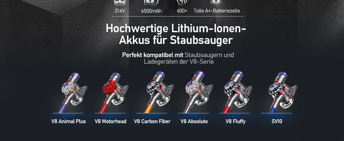 Змінна батарея V7 ємністю 6500 мАг для пилососа Dyson V7 SV11 з 2 фільтрами (V8 6.5Ah)