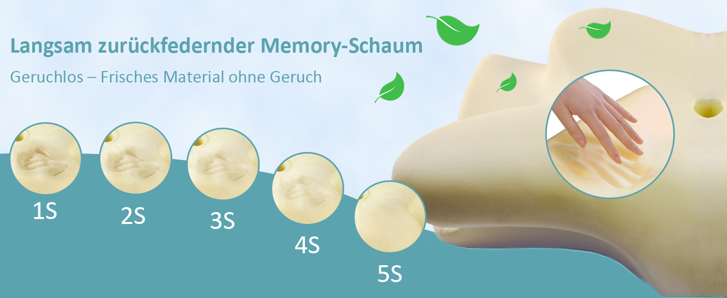Ортопедична подушка з піни з ефектом пам'яті Lemeiler від болю в шиї, подушка для сну проти хропіння