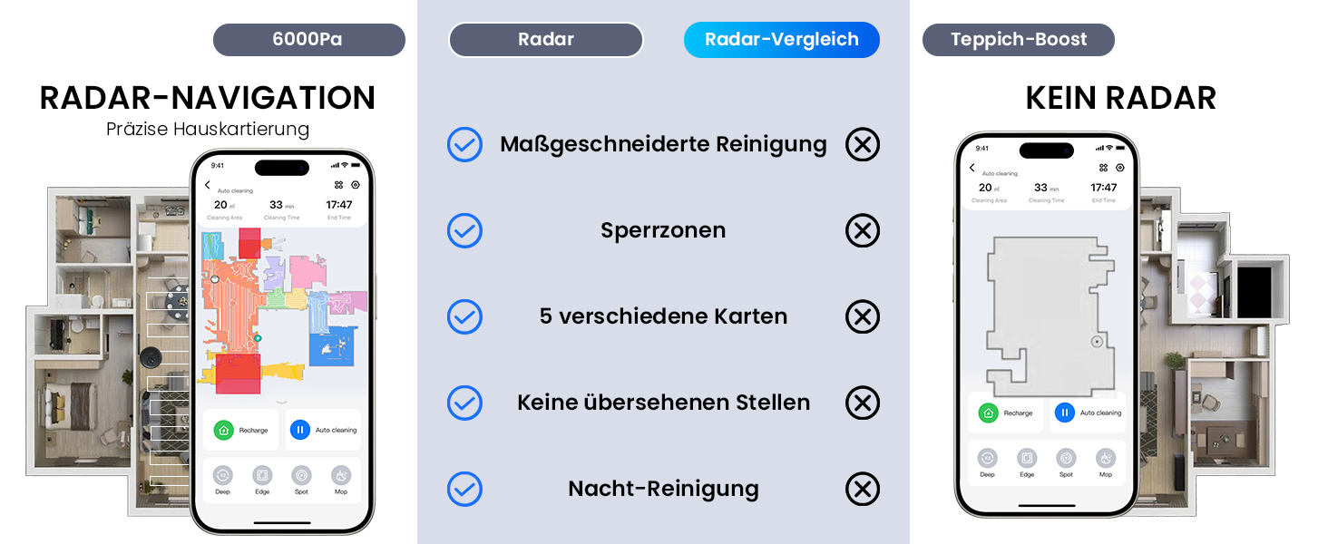 Робот-пилосос Proscenic Q8 з функцією миття, 6000Pa, 200 хв, потужний, з лазерною навігацією, 5 карт, керування через додаток, Alexa, Siri, IFTTT, Google, для підлоги та килимів, видаляє шерсть тварин