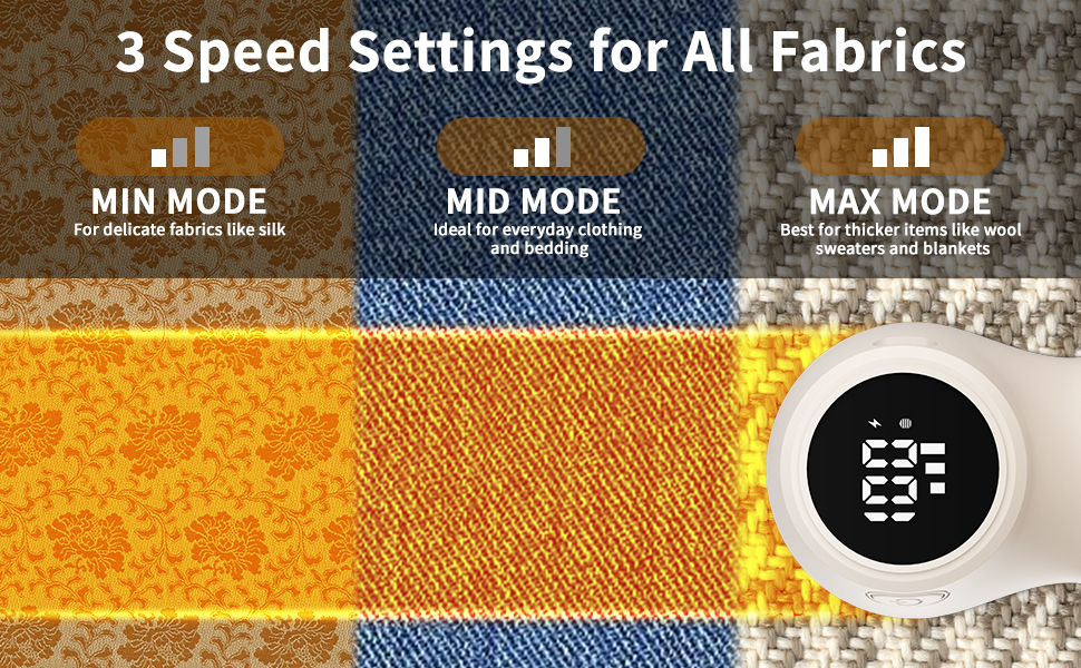 Електричний видальник для одягу та меблів, видалення ворсу, 6-лезове, перезаряджуваний, з цифровим дисплеєм, білий