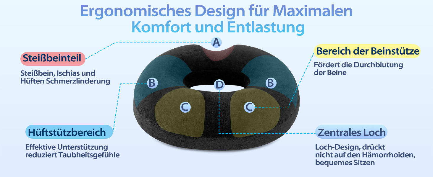 Подушка для сидіння HOMCA Orthopedic Memory Foam Donut, ергономічна для інвалідного візка, автомобіля, офісу, 45x40x9 см