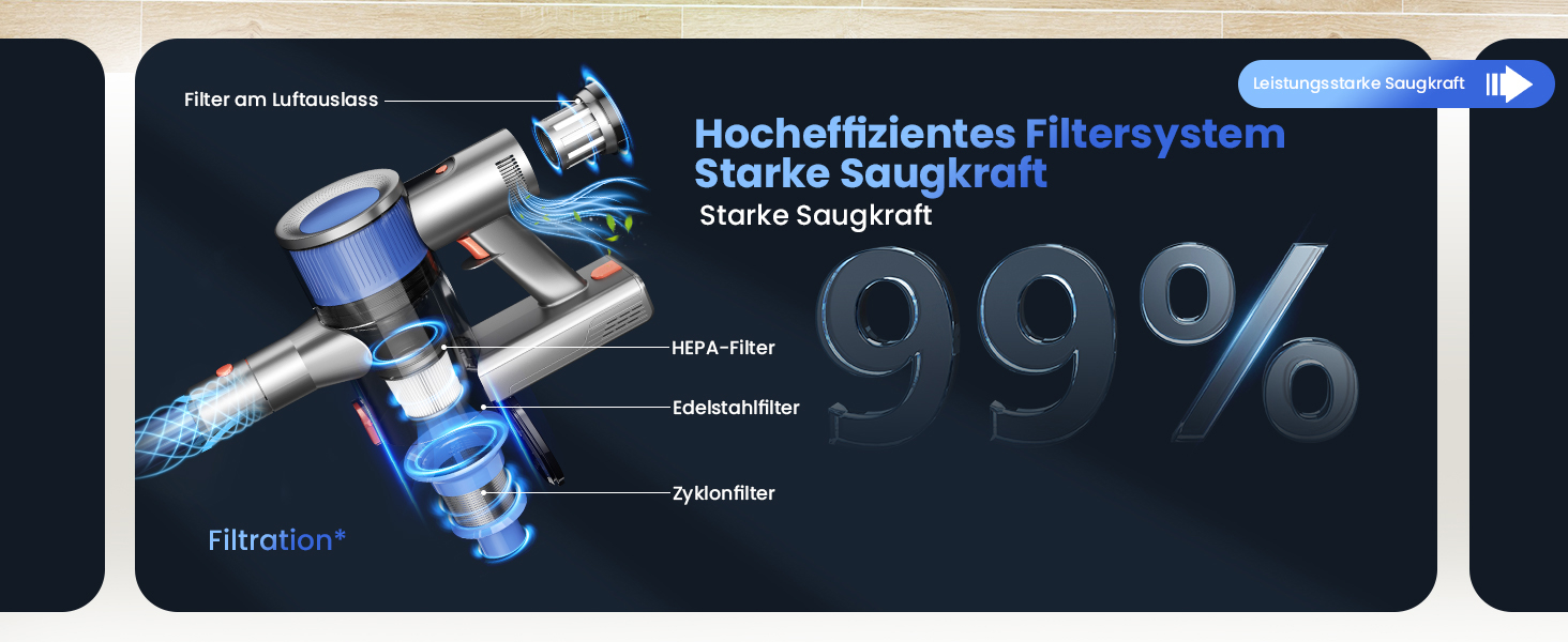 Бездротовий пилосос Dzaki 45000Pa з акумулятором, Smart-дисплеєм, функцією паркування та антизаплутанащістю для килимів, твердих поверхонь, шерсті тварин та авто (блакитно-сірий)