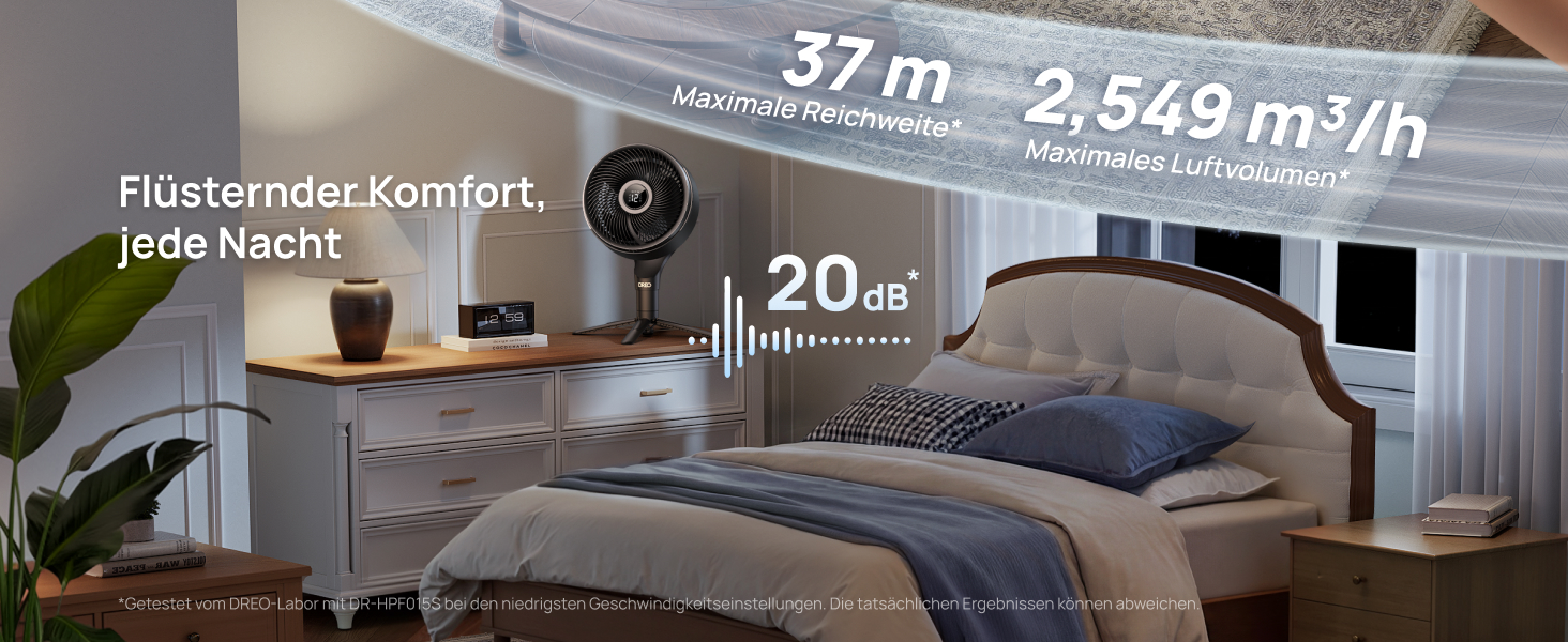 Вентилятор кімнатний DREO Smart-Ventilator: Охолодження, 150° осциляція, DC мотор, 12 режимів, пульт, таймер 12 год