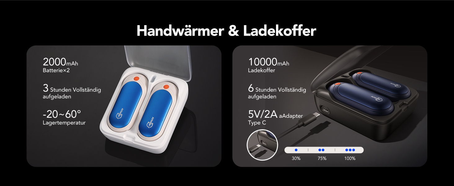 Електричні грілки для рук J-BRAUV 2 шт. 4000mAh з зарядним пристроєм 10000mAh, 3 режими нагріву, USB, до 24 годин, портативні (Золотий)