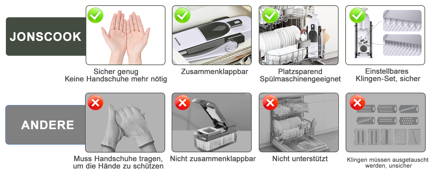 Набір для нарізання овочів 5-в-1: нарізувач, слайсер, набір для чищення, регулювання товщини 0,1-8 мм