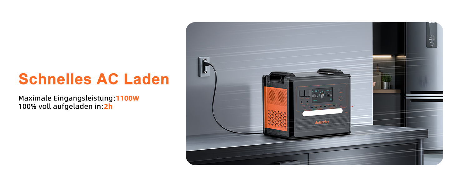 Портативна електростанція SolarPlay 2500W з сонячною панеллю 200W, LiFePO4 акумулятор 2304Wh, USB та AC порти, 12 виходів, для кемпінгу, RV, надзвичайних ситуацій